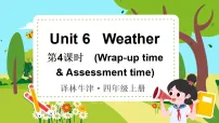 译林版(三起)(2024)四年级上册(2024)Unit 6 Weather课文内容ppt课件