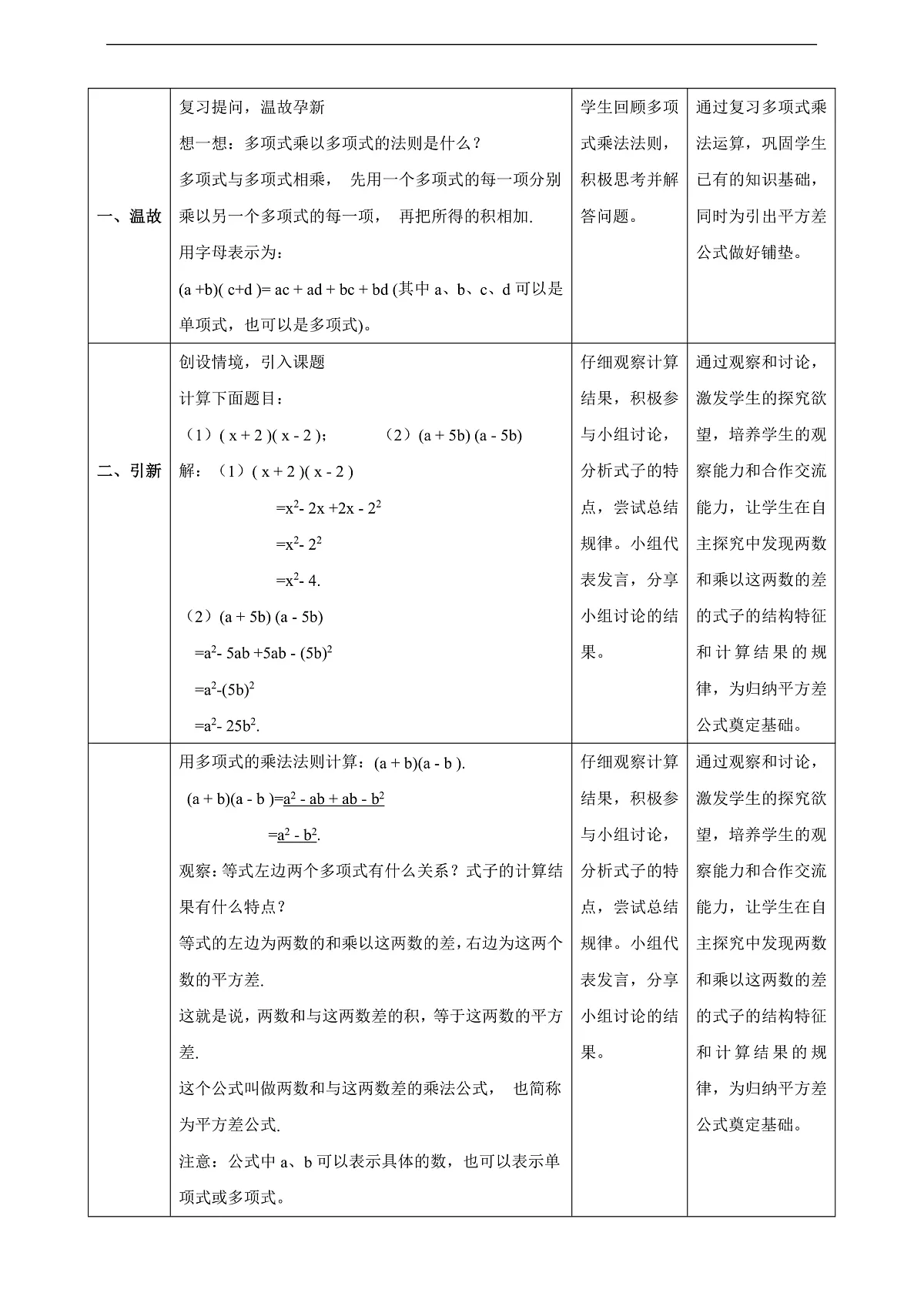 11.3.1 两数和乘以这两数的差 教学设计第2页