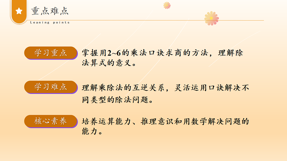 17334309第3页