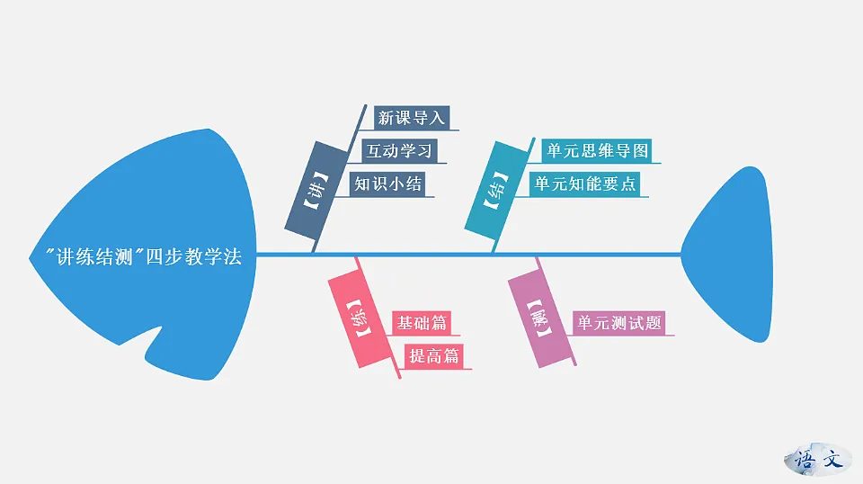 17334340第2页