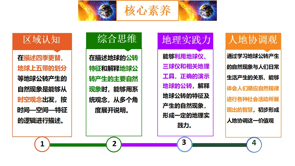 17334491第5页