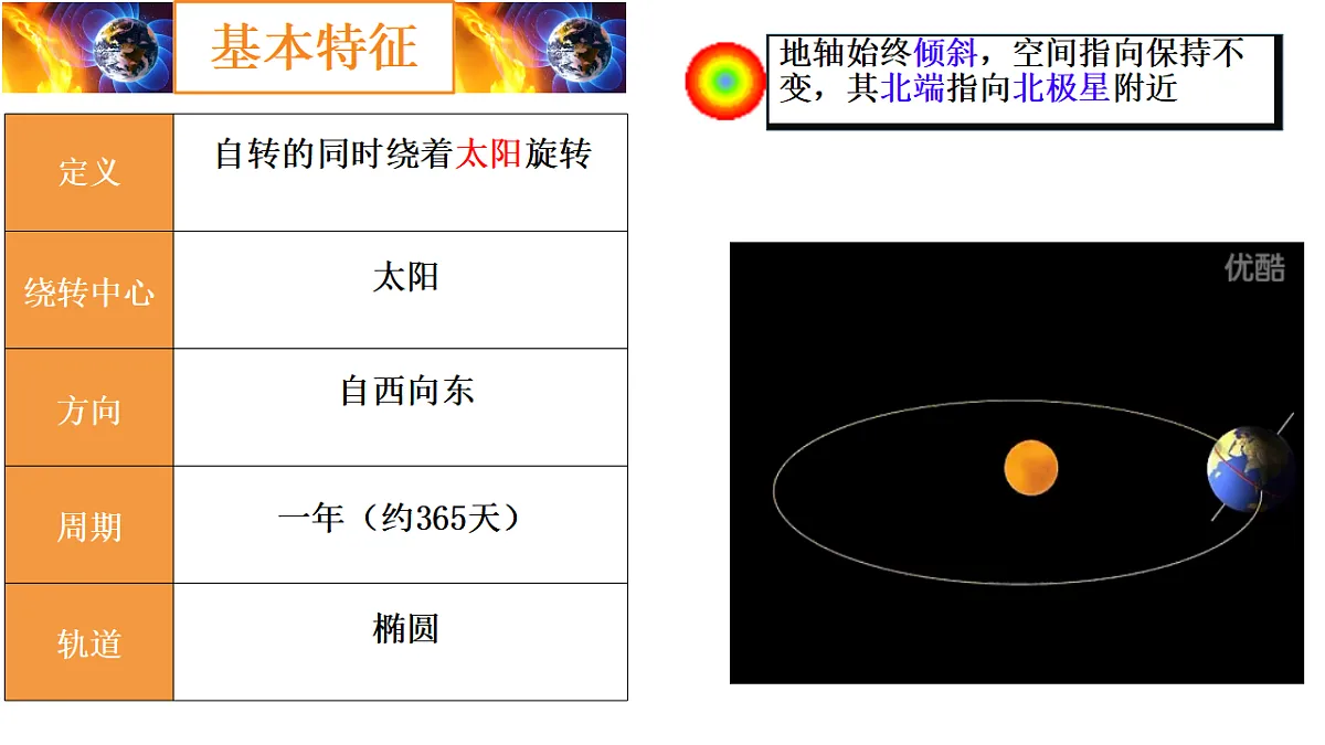 17334491第8页