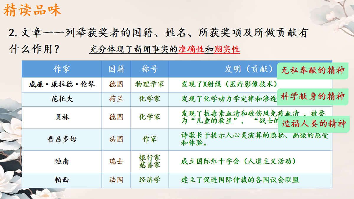 17334504第7页