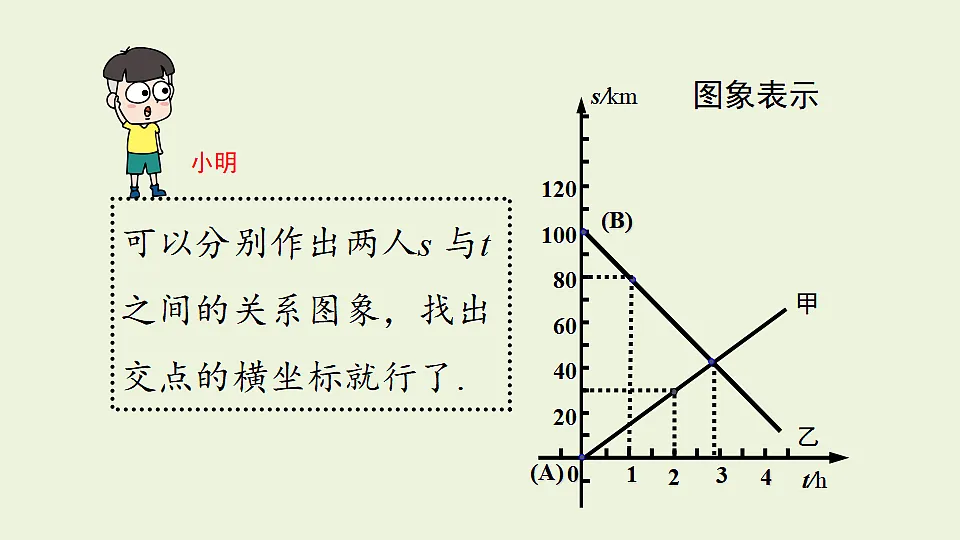 17334510第5页