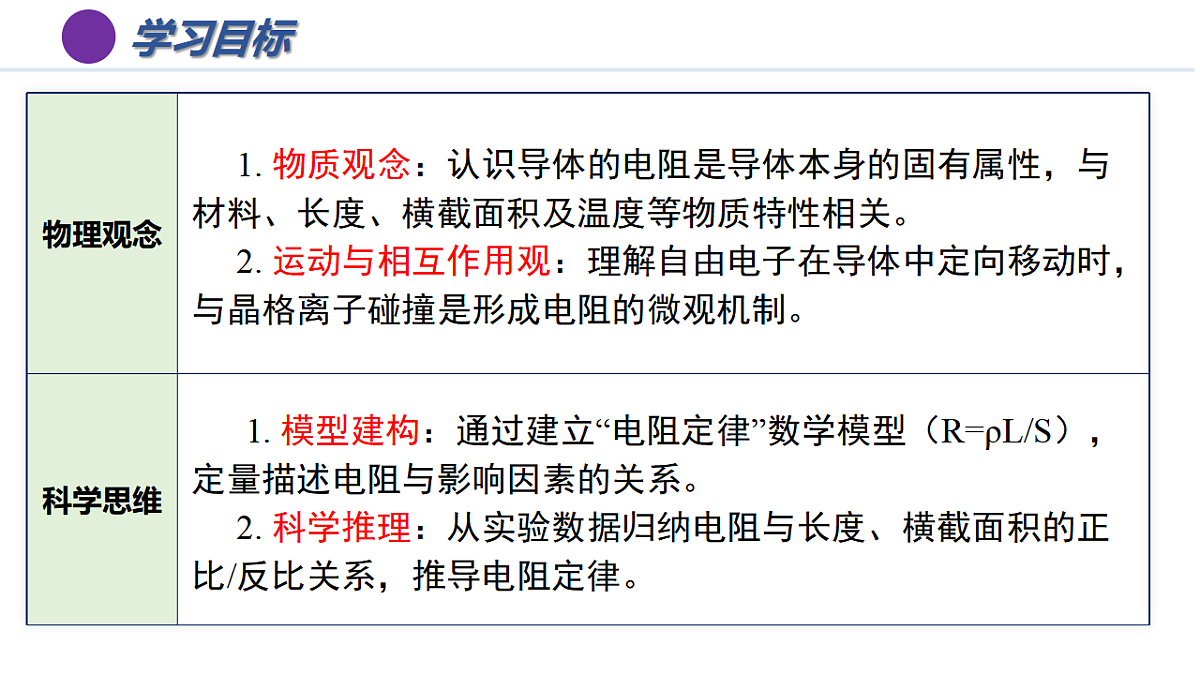 17334566第3页
