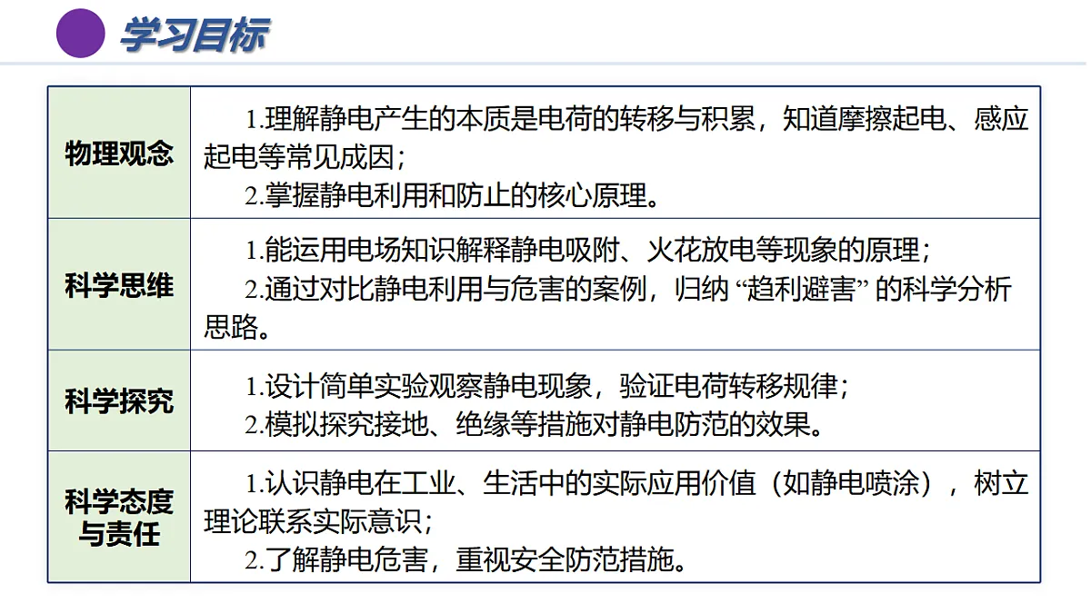 17334567第4页