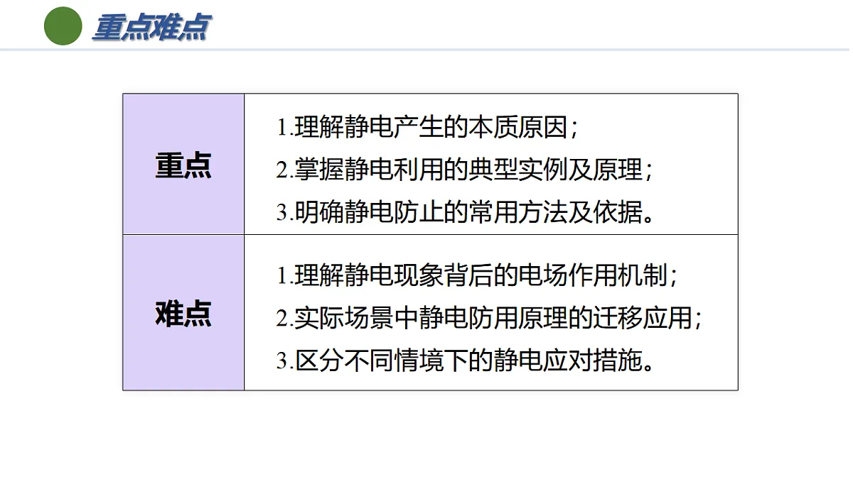 17334567第5页