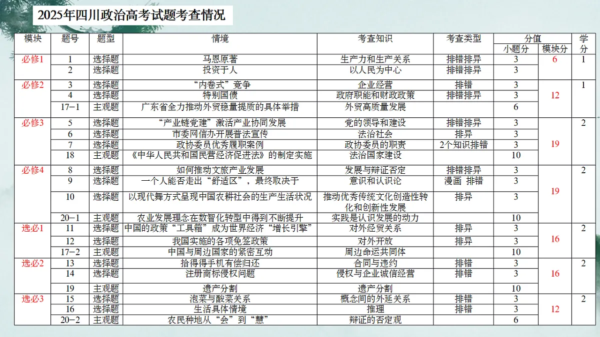 17334568第4页