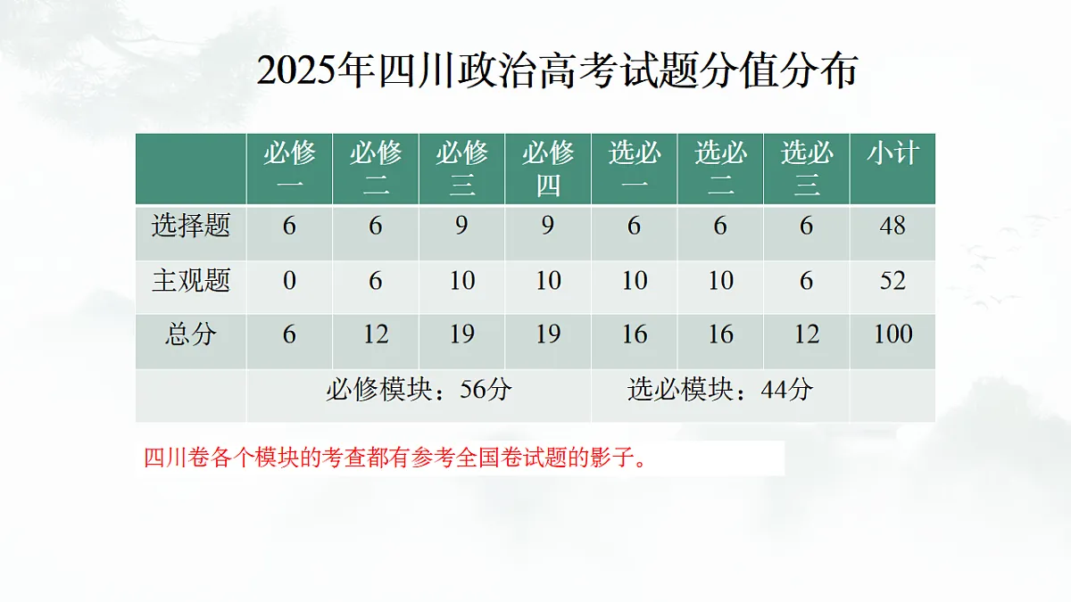 17334568第5页