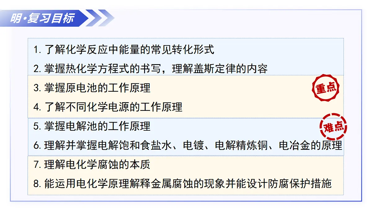 17334570第3页