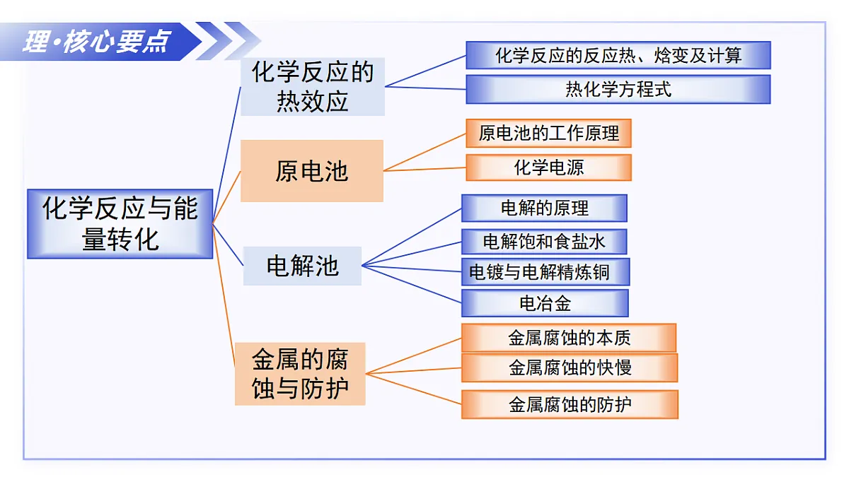 17334570第4页