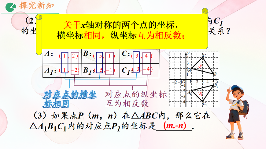 17334582第5頁