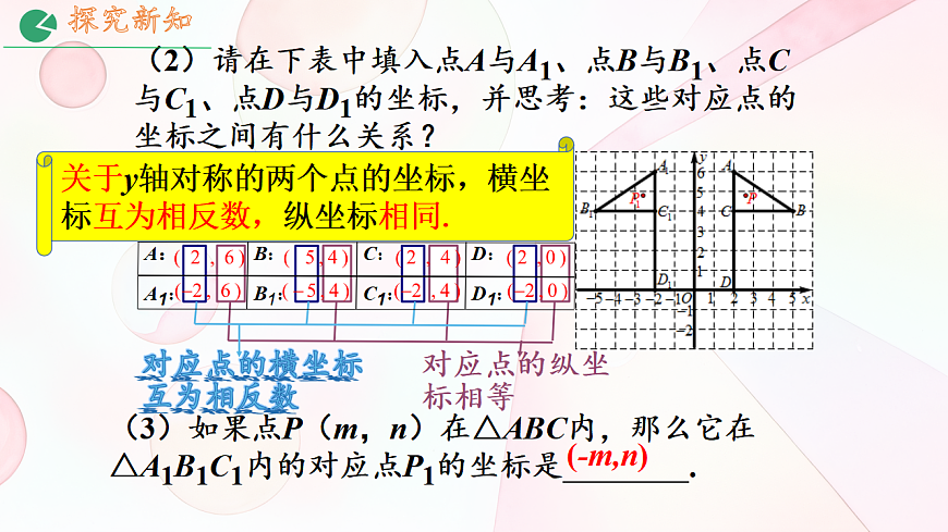 17334582第7頁