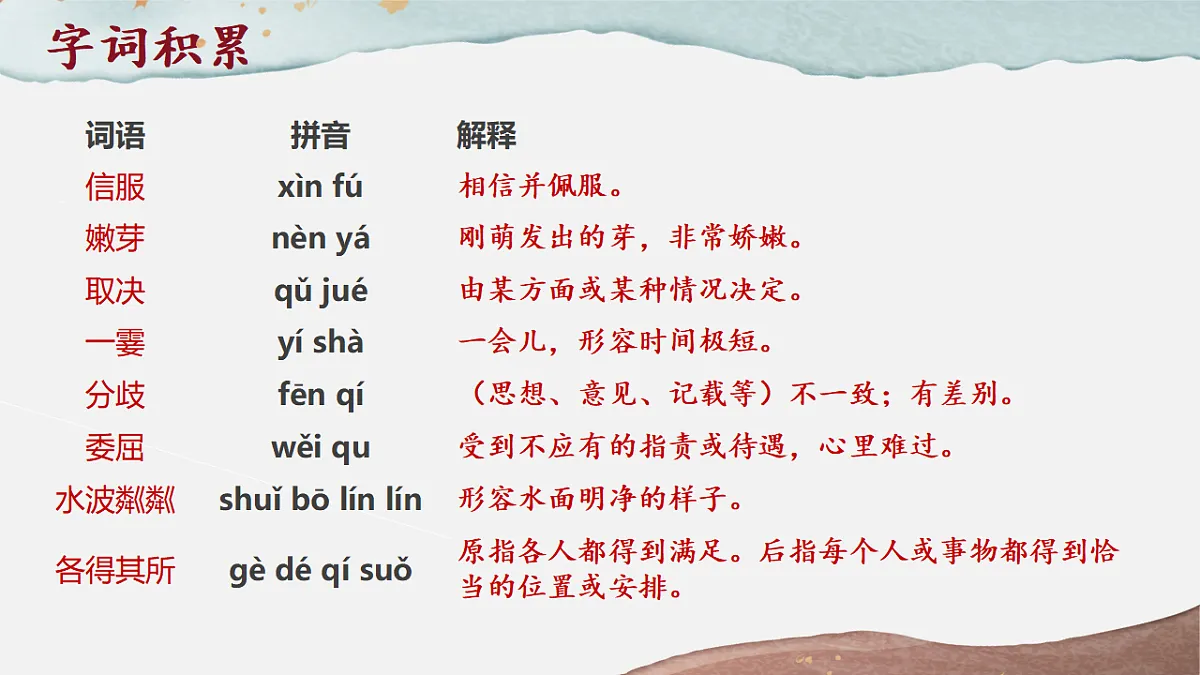 17335087第3页