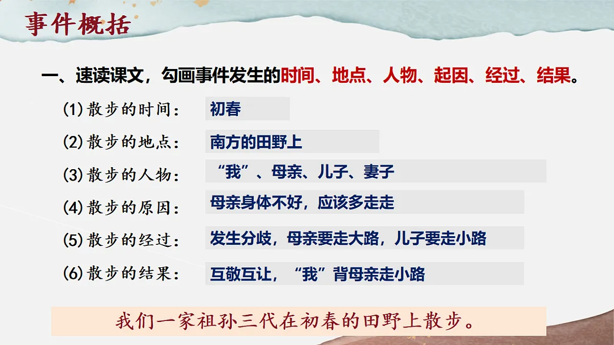 17335087第5页