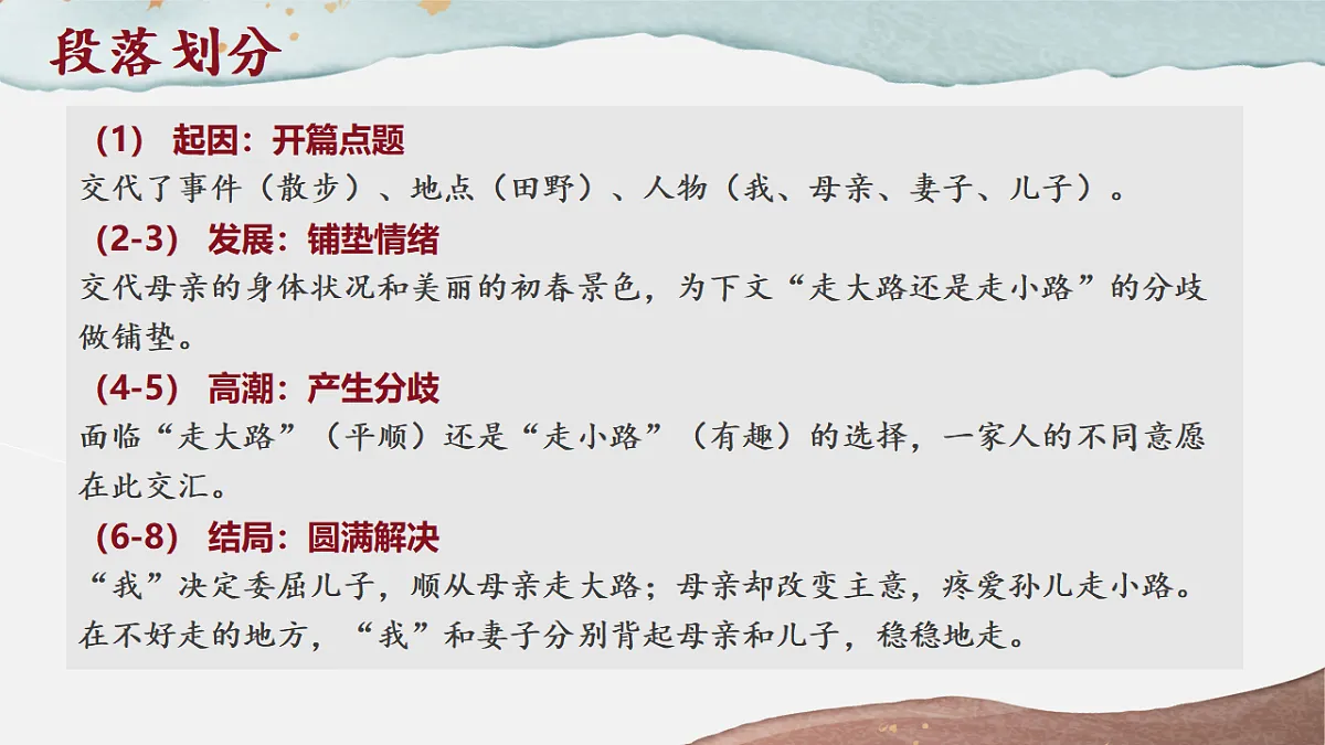 17335087第6页