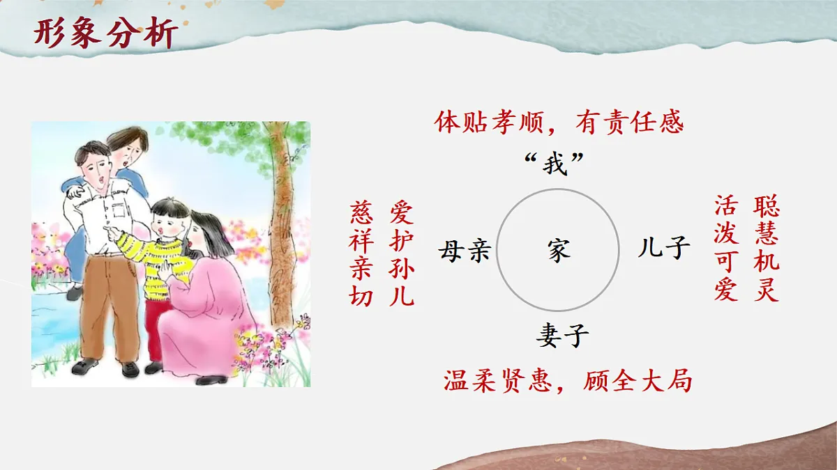 17335087第8页
