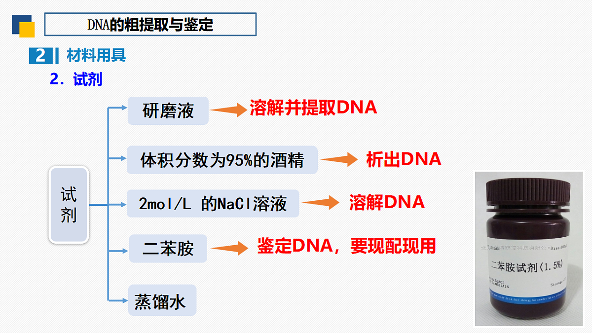 17335265第6页