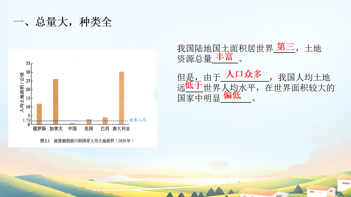 17335304第3页