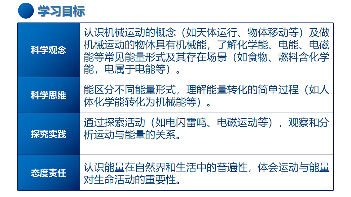 17335524第3页
