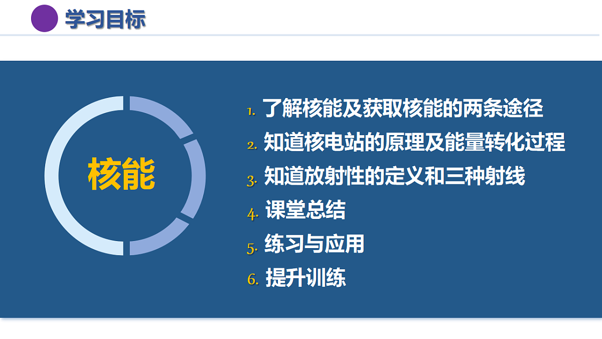 17335541第5页