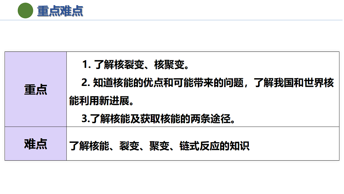 17335541第6页