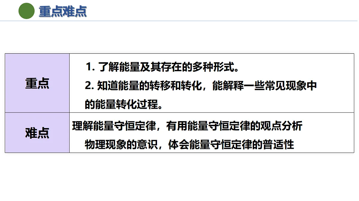 17335542第5页