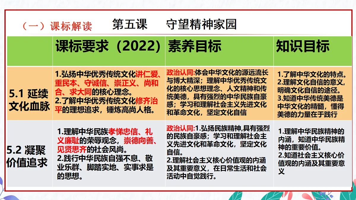 17335546第6页