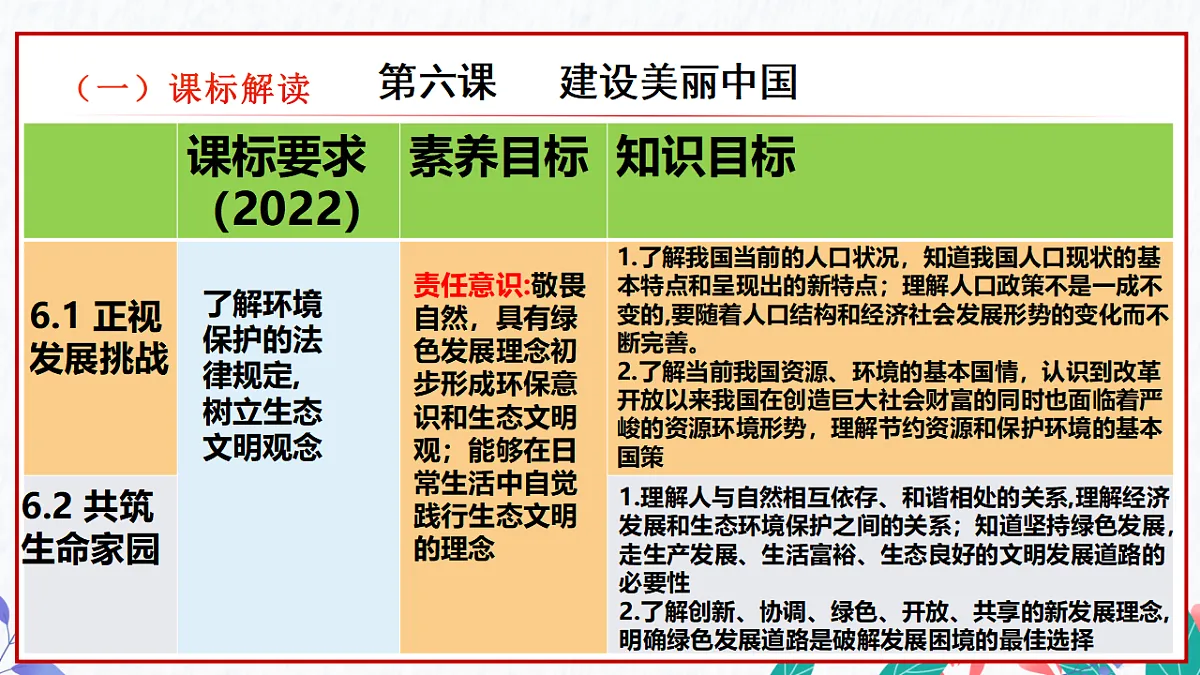17335546第7页