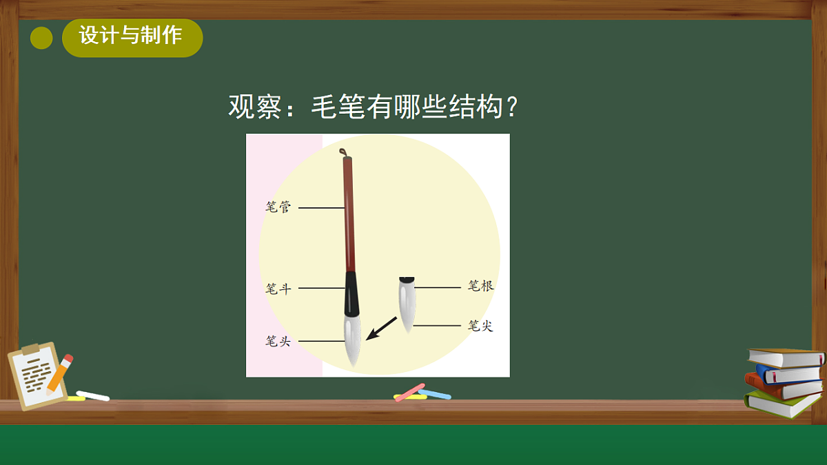 5.1学做毛笔(课件)2025-2026学年大象版三年级科学上册第6页