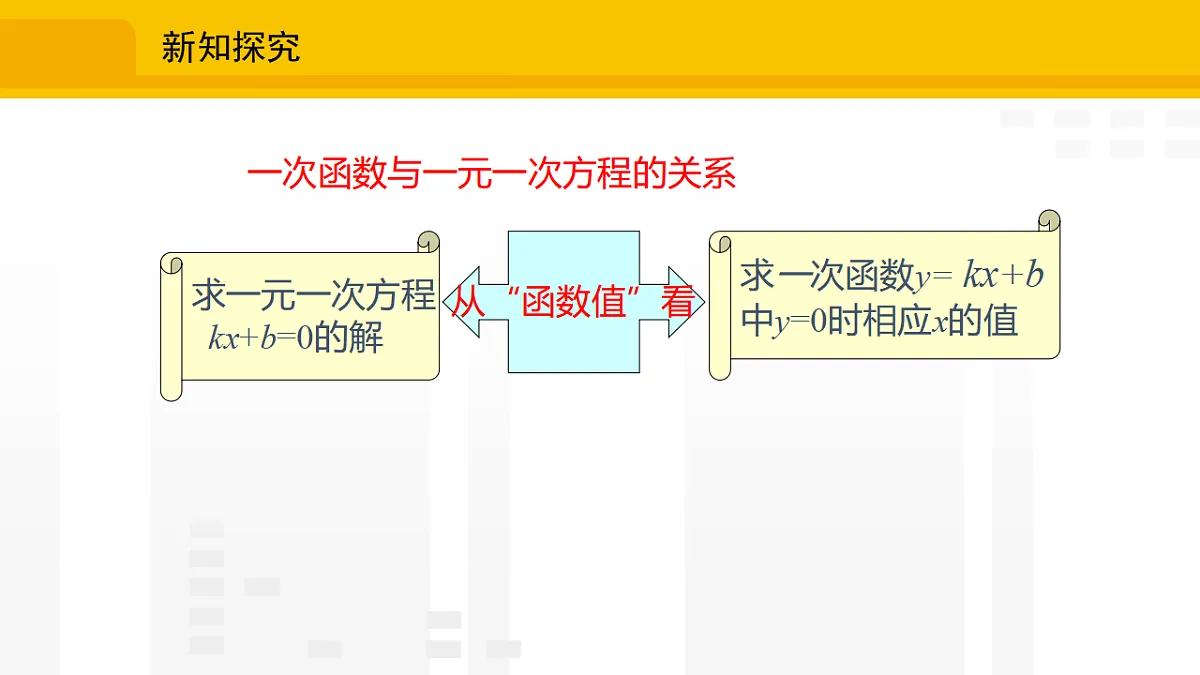 17336225第5页