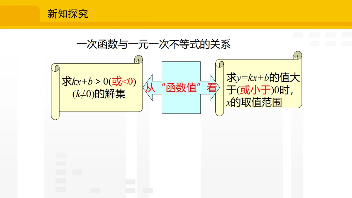 17336225第8页