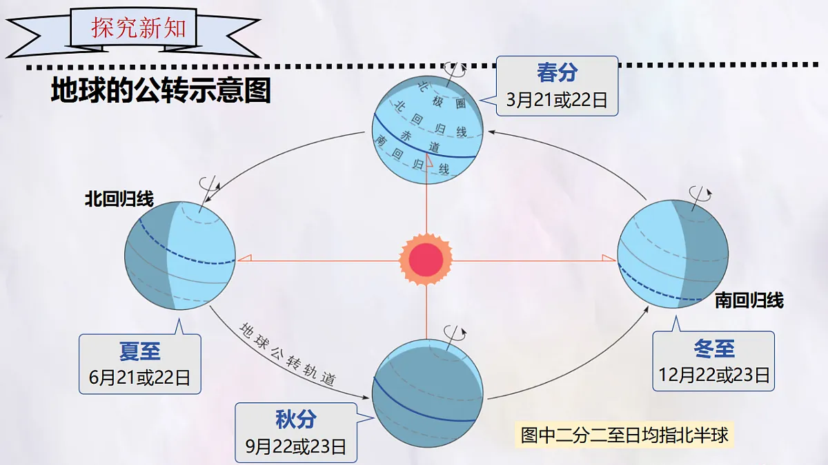 17336457第7页
