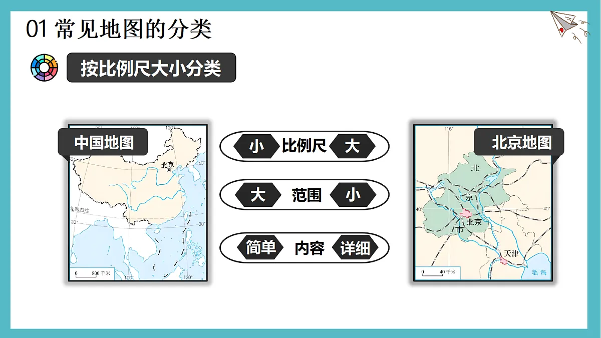 17336462第7页