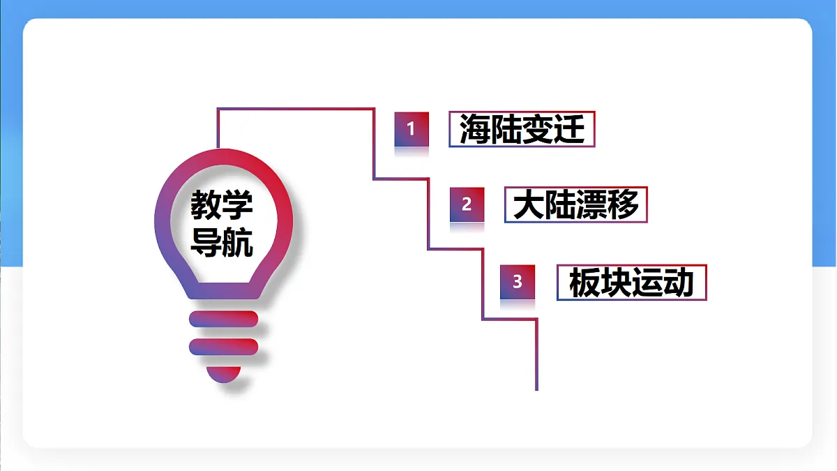 17336470第3页