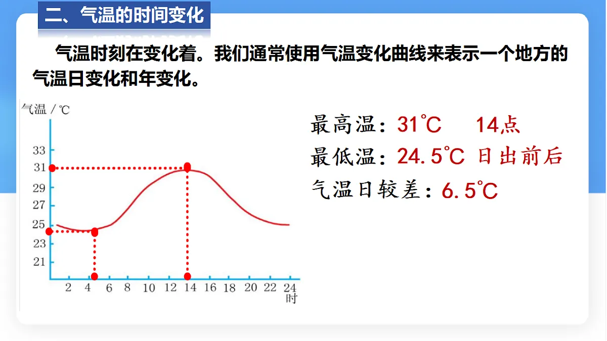 17336479第7页