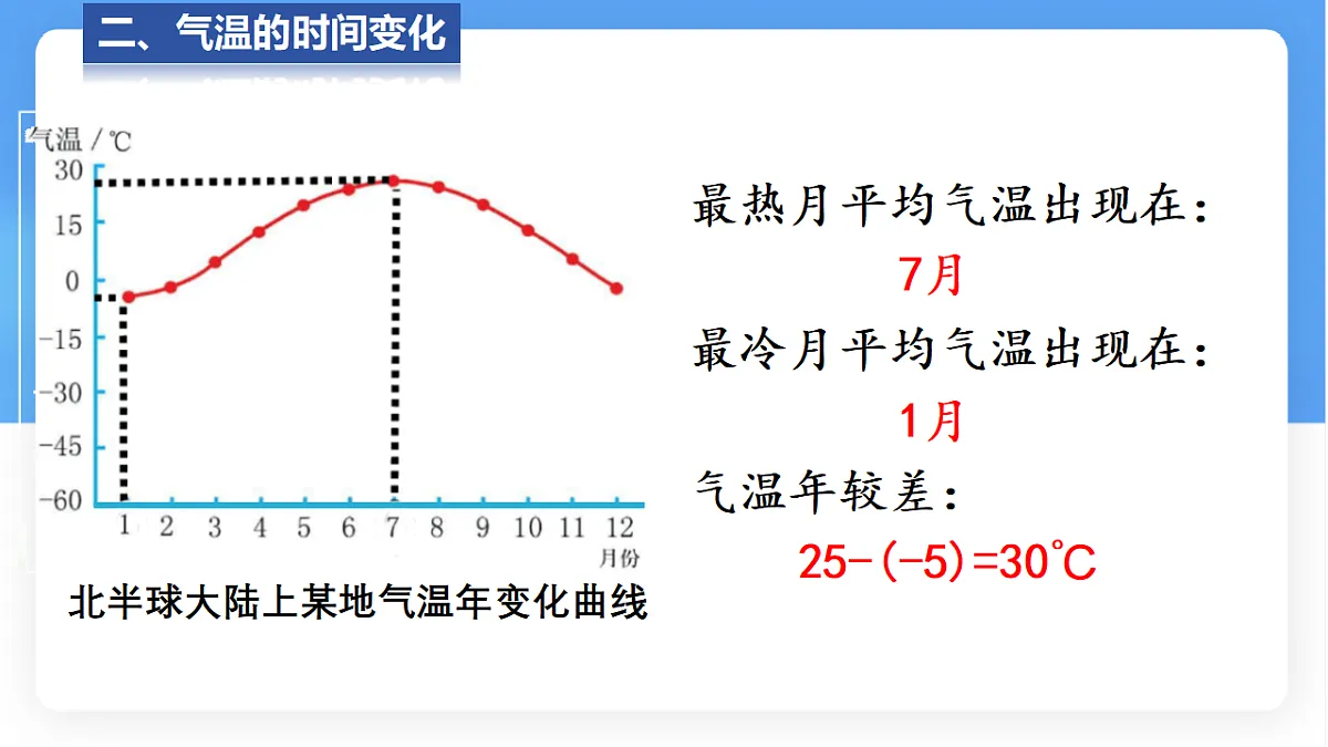 17336479第8页