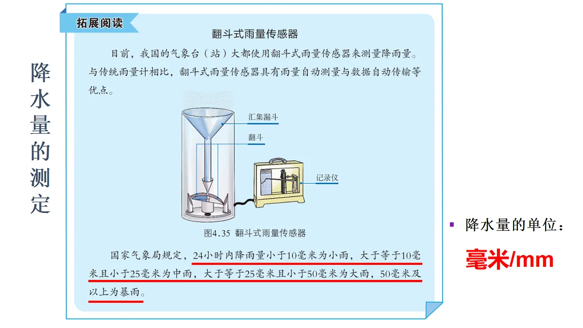 17336480第5页