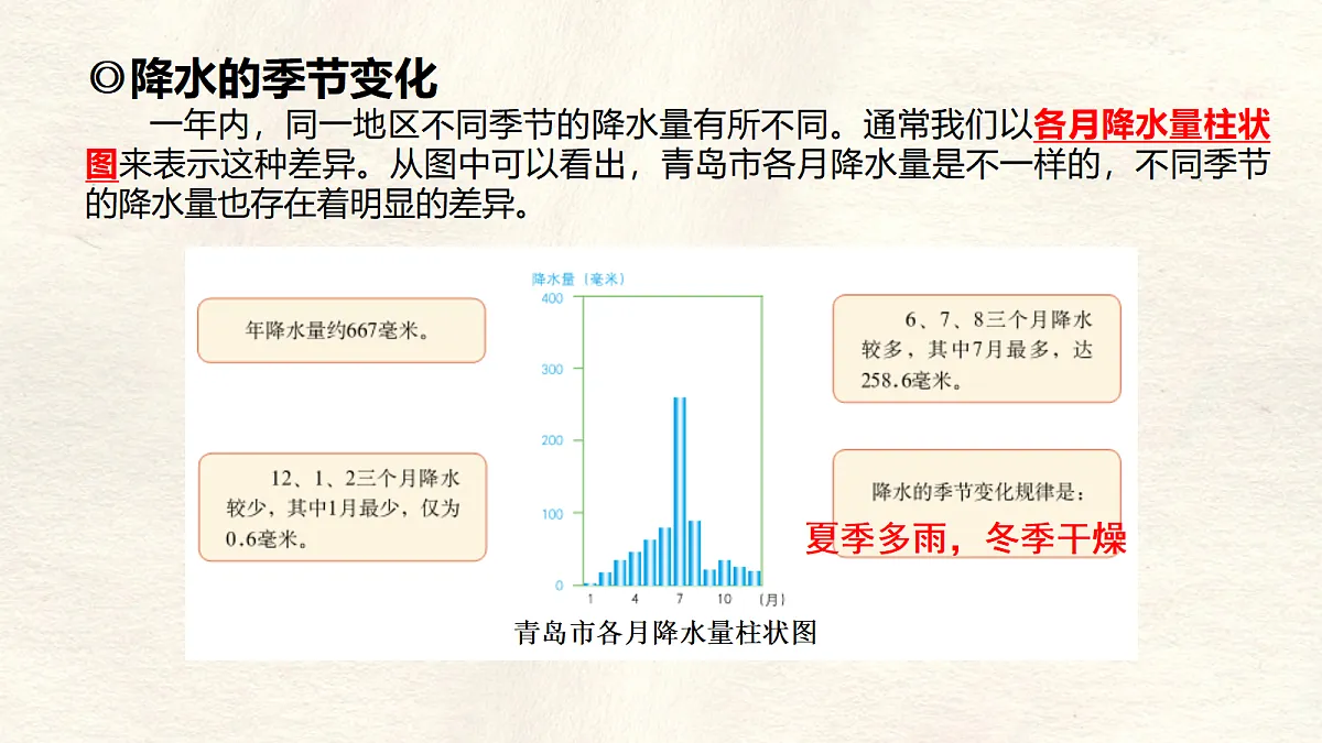 17336480第7页