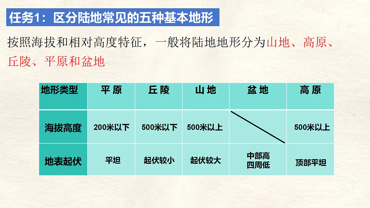 17336526第8页