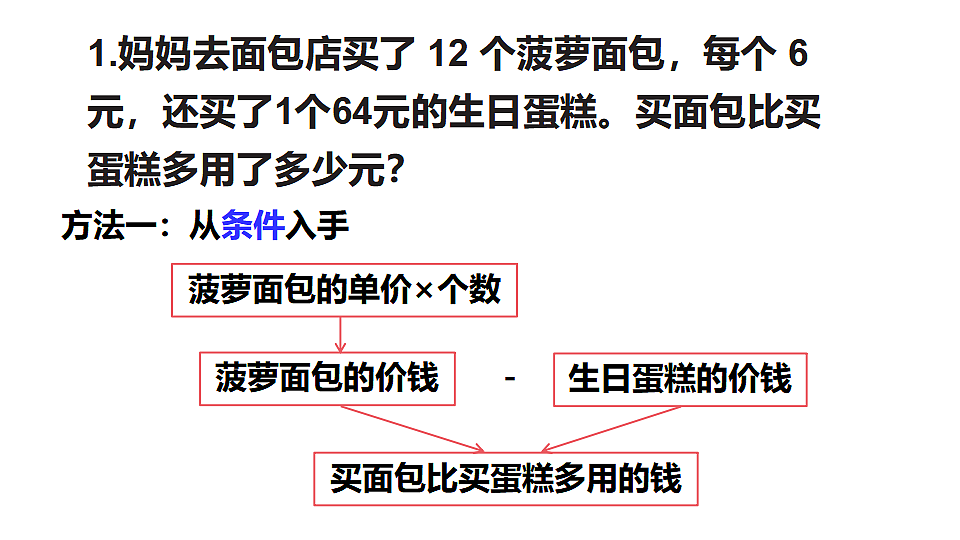 17337070第3页