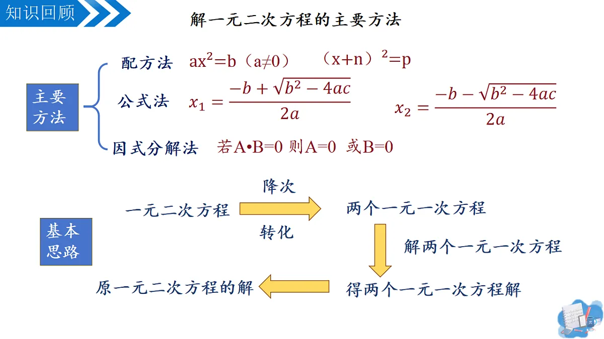 17337102第3页