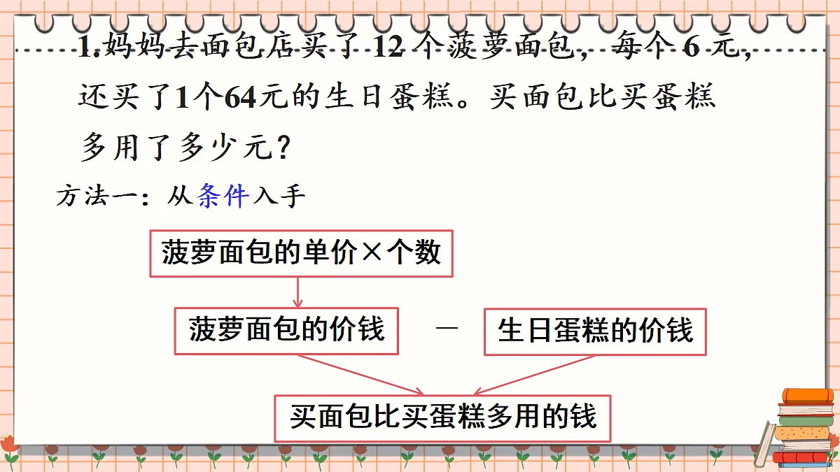 17337108第3页