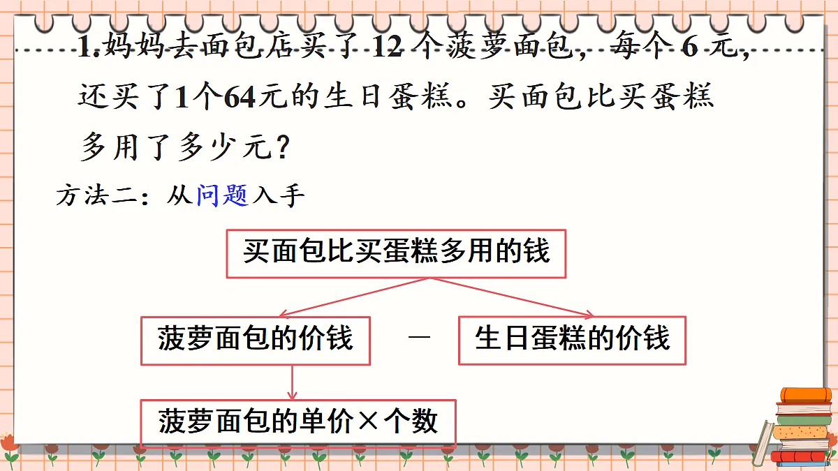 17337108第4页