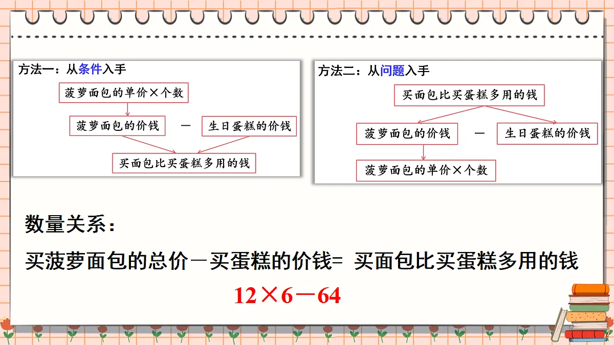 17337108第5页