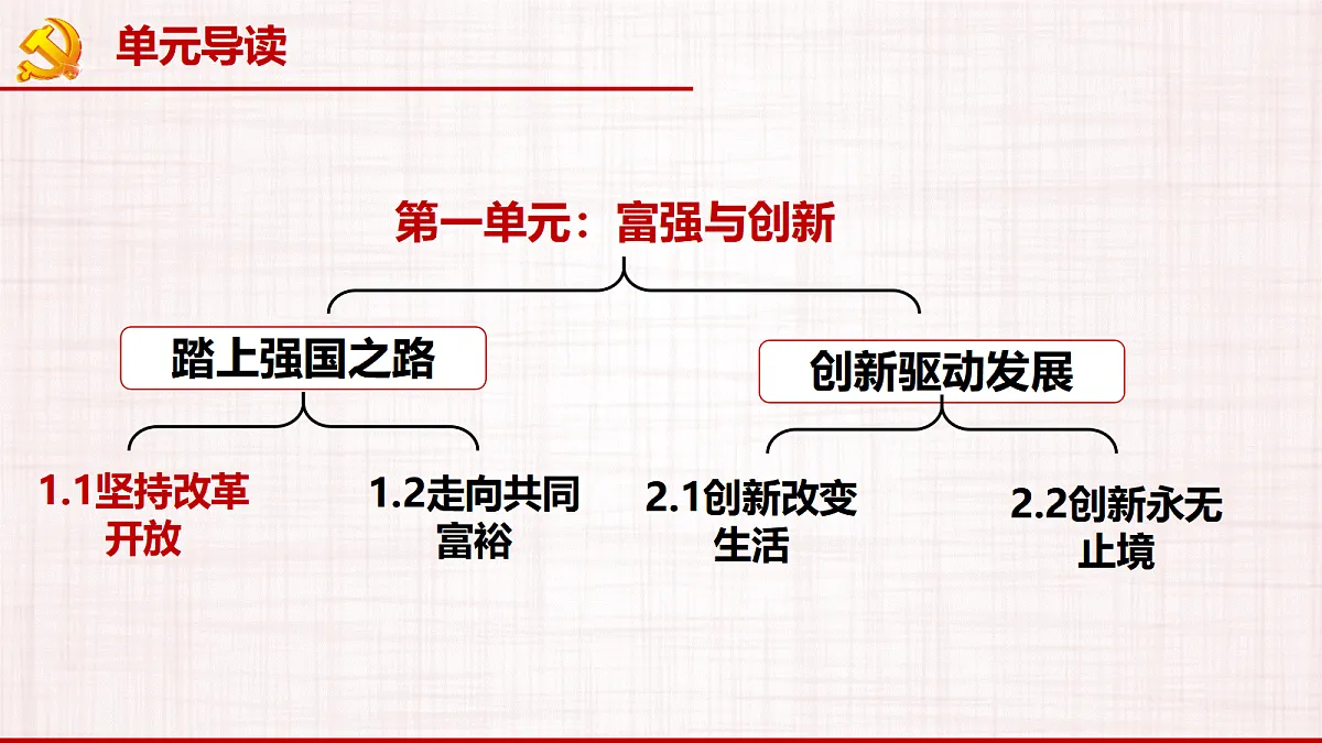 17337312第3页