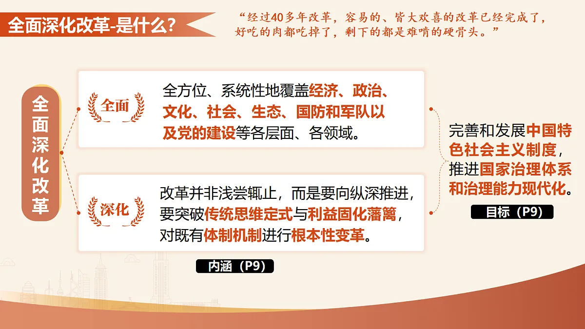 17337320第6页