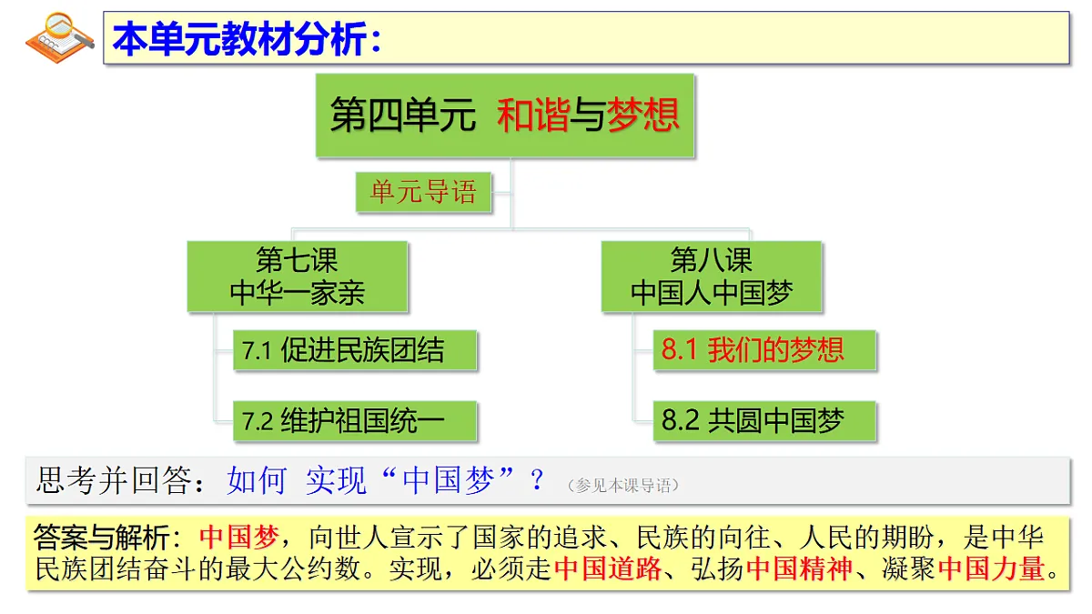 17337412第3页