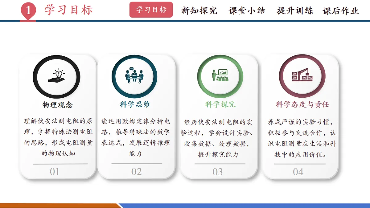 第五节 测量导体的电阻(教学课件)第3页