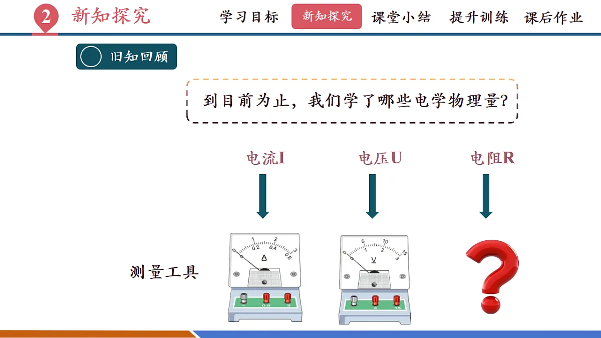 第五节 测量导体的电阻(教学课件)第6页